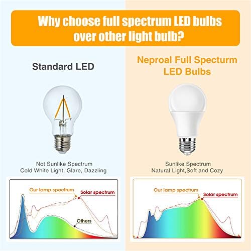 A teljes Spektrumú Fény Izzó 6000K Természetes Fény, Izzó, LED Izzó 9W 60W Egyenértékű, a Nap Izzók 19, E26/E27, 1 Csomag