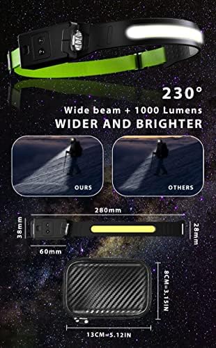 AmaCielo Újratölthető LED Fényszóró, 1000 Lumen & 230 ° Világítás COB Fényszóró mozgásérzékelővel 2 db, Állítható Kültéri Vízálló Fényszóró,