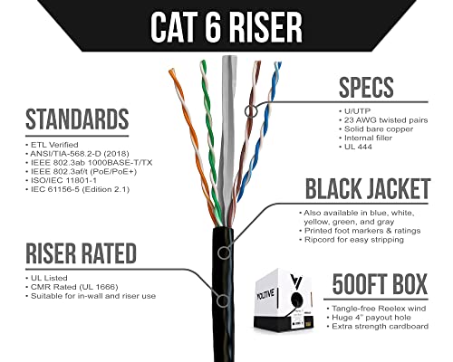 Voltive Cat6 Kelő (CMR), 500ft, Fekete - Szilárd Csupasz Réz Tömeges Ethernet Kábel - UTP - 600MHz - UL Minősített & ETL Ellenőrzött