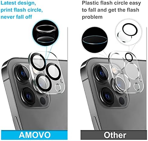 Kamera Lencséjét Védő Kompatibilis az iPhone 14 Pro Max / iPhone 14 Pro, [2 Csomag] Edzett Üveg kijelző Védő fólia [karcálló]