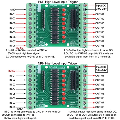8-Csatornás Optocoupler Elszigeteltség Testület, 3,3 V DC 5V Vezető Fotoelektromos Elszigetelt Modul PNP NPN Jel Átalakító Alacsony