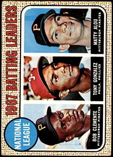 1968 Topps 1 NL Szemrebbenés Vezetők Roberto Clemente/Matty Alou/Tony Gonzalez Kalózok/Phillies (Baseball Kártya) VG+ Kalózok/Phillies