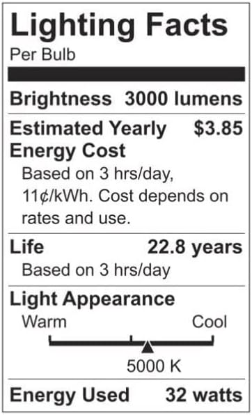 A GE Lighting GE Ultra Fényes LED Izzók, Kerti Floodlight Izzó, Nedves Névleges, Nappali (2 Csomag) 93129227