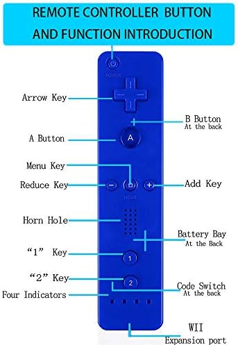 ZeroStory Távirányító Szilikon Esetben Csuklópántot Kompatibilis a Wii-Wii U Konzol (2 Pack, Piros, Sötét Kék)