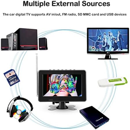 Eboxer Hordozható Autó, Digitális TV-t a 7 Hüvelykes, 1080P HD Képernyő ATSC Digitális TV-Monitor a Kemping Konyha Autó, Támogatás