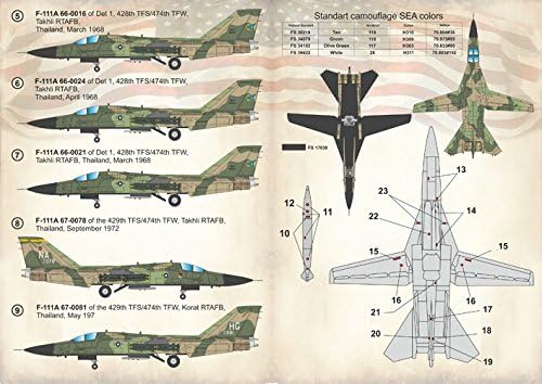 Matrica az F-111A Földimalac 1/72 NYOMTATÁS SKÁLA 72-268
