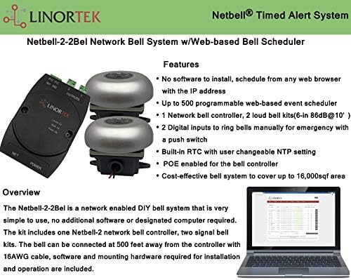 Netbell-2-2Bel TCP/IP Hálózati Bell-Rendszer - Netbell-2 Vezérlő, valamint a Két 6-os riasztották Iskola | Iroda | Üzlet