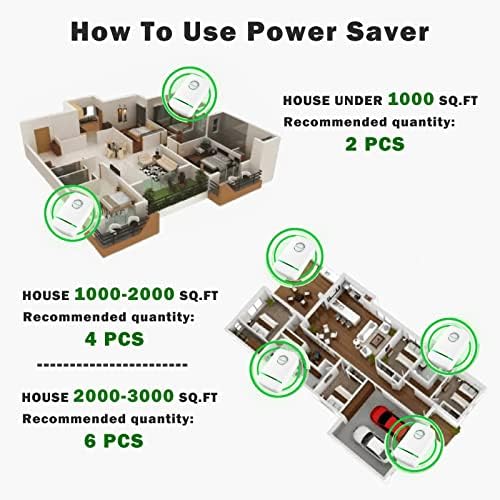 Ne Watt, Pro Power Saver Wattsave, Stopwatt Energiatakarékos Készülék Pro Power Save Villamos energia Megtakarítás Doboz Háztartási