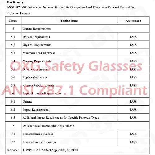OXG Anti-Köd-Biztonsági Szemüveg, ANSI Z87.1 magunkra kell tekerni Védőszemüveget UV Védelem Szemüveg Felett A Szemüveg