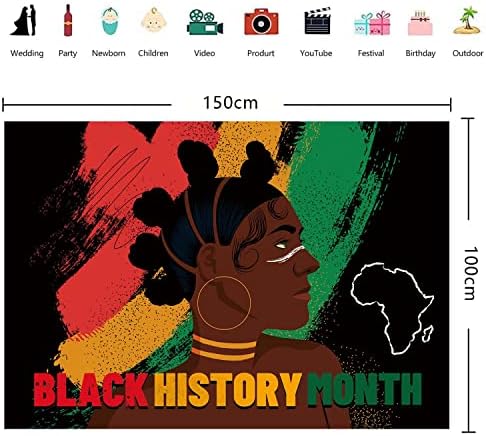 Fekete Történelmi Hónap Hátteret Fekete Történelmi Hónap Banner Fekete Történelmi Hónap Poszter Függetlenség Napja Fekete Felszabadulás