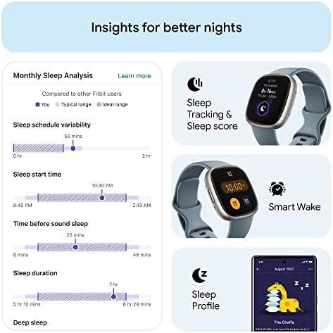 Fitbit Versa 4 Fitness Smartwatch a Napi Felkészültség, GPS, 24/7 pulzusszám, 40+ Edzés Módok, Aludni, Nyomon követése, valamint több,