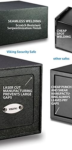 Viking Biztonsági Biztonságos VS-25BL Biometrikus Széf Ujjlenyomat-Biztonságos