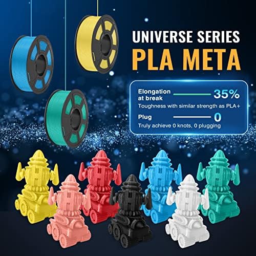 【PLA-Meta & PLA Plusz】SUNLU 3D-s Nyomtató Végtelen PLA-Meta 1.75 mm, méretpontosság +/- 0,02 mm, 250G*8 Tekercs, Fekete+Fehér+Szürke+Kék+Zöld+Piros+Sárga+Rózsaszín