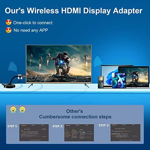 Topbuy Vezeték nélküli HDMI Adapter Adapter, TV Adapter Használt Streaming Video/Audio Laptop, PC, Okostelefon, hogy HDTV/Projektor,