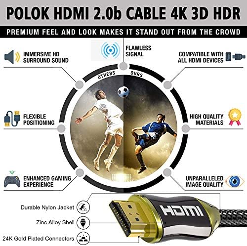POLOK 4K-HDMI Kábel 15ft Miniszterelnök,HDR HDMI Kábel 4K 2.0 b,HDMI Kábel Fonott,18Gbps nagysebességű Hiteles,Ethernet,4K Ultra HD,3D HDCP2.2