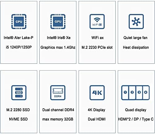 Mini PC Intel i5-1240P Iris Xe Grafika 12C/16T Max 4.40 GHz-es 16GB DDR4 RAM, 512 gb-os NVME SSD-vel, WiFi ax / 2 x 2,5 GBe LAN,