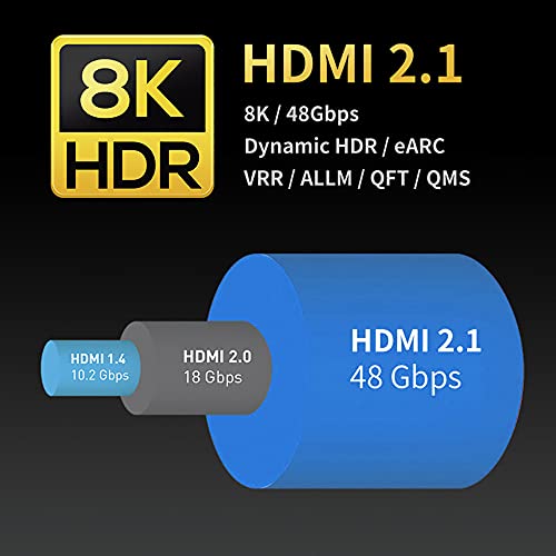 8K Optikai, HDMI 2.1 Kábel, HDMI+Micro HDMI Kettős Csatlakozó, Csatlakozó Szétválasztás Kialakítás, Támogatás 8K@60Hz, 4K@120Hz, 48Gbps,
