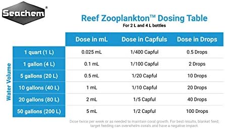 Zátony Zooplankton, 2 L / 67.6 Fl. Oz.