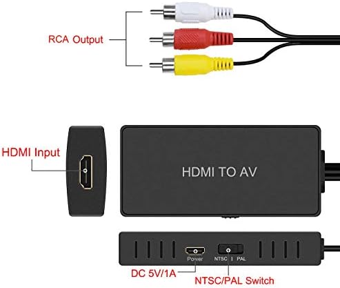RuiPuo HDMI AV Átalakító HDMI-Video-Audio Adapter Támogatja a PAL/NTSC Kompatibilis Roku Streaming Botot, Tűz Botot, Apple TV, DVD,