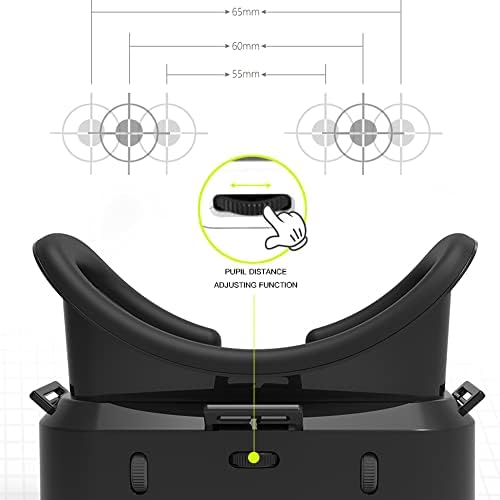 TooTwo VR Headset, Egyetemes Játék Virtuális Valóság Szemüveg Állítható 4.7-7.2 Hüvelykes Képernyő Kompatibilis iPhone, Samsung,