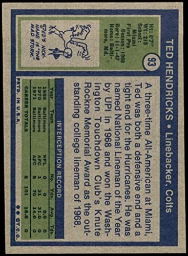1972 Topps 93 Ted Hendricks Baltimore Colts (Foci Kártya) VG/EX Colts Miami (FL)