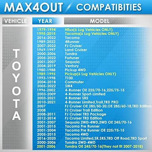 Max4out 6x5.5 cm Kerék Távtartók Készletek(10 Év Garancia), 1.25 colos Kovácsolt Hub Központú Adapterek a Meghosszabbított Nyitva