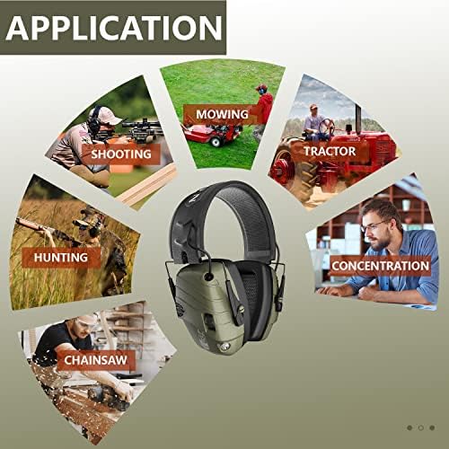 TINSSON Fül Védelme Felvételi Biztonsági Fülvédő zajszűrő Fejhallgató NRR 23dB készült fülmelegítő a zajcsökkentés