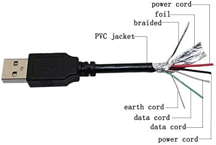 A margaritát USB-Fordította: Töltő Töltő kábel Kábel Vezet a Sámson Grafit M25 M32 25-Kulcs 32-Kulcs USB-s MIDI Vezérlő Billentyűzet