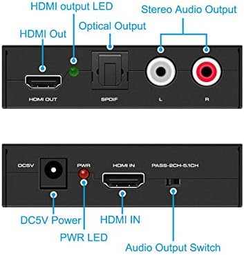 HDMI Audio Elszívó, HDMI-HDMI + Optikai Toslink SPDIF + Analóg RCA L/R / Stereo Audio kimenet Támogatás 3D-s 4K@30Hz