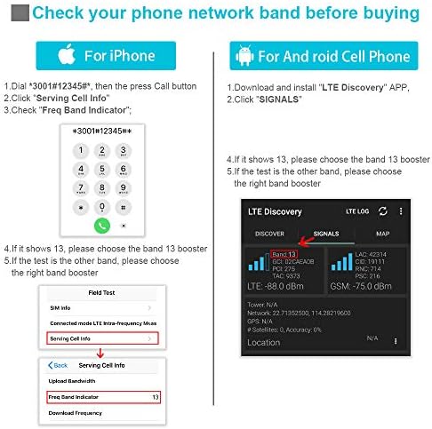 Verizon mobiltelefon jelerősítő 5G 4G LTE Band13 700Mhz Mobil jelerősítő Verizon Mobiltelefon jelerősítő Verizon mobiltelefon