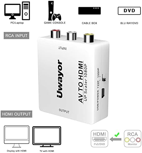 RCA-HDMI Átalakító, AV HDMI Video Adapter 1080P Mini RCA Kompozit CVBS, hogy a HDMI Támogatja a PAL/NTSC, Támogató TV/Kamera DVD/VCR/DVD-lejátszó,