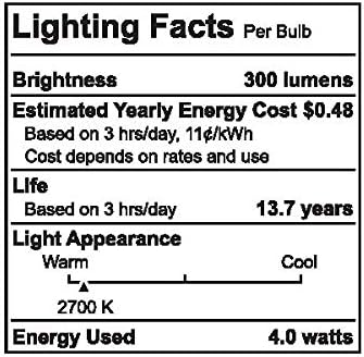 GE Nyugi 3-Pack 40 W Egyenértékű Szabályozható Puha Fehér Matt Ca11 LED Lámpatest Izzók Gyertyatartó