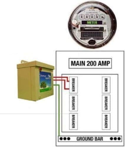 MWS KVAR 1300 300 Amp Elektromos Energiatakarékos Otthon túlfeszültségvédő Doboz UL Alkatrészek