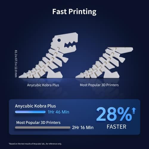 (Fekete) Csomag Anycubic Kobra Plus 3D-s Nyomtató Automatikus Kiegyenlítése, valamint ANYCUBIC PLA 3D-s Nyomtató Izzószál