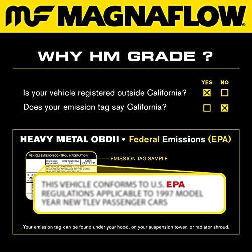 MagnaFlow Sokrétű Katalizátor HM Fokozatú Szövetségi/EPA Megfelelő 24315