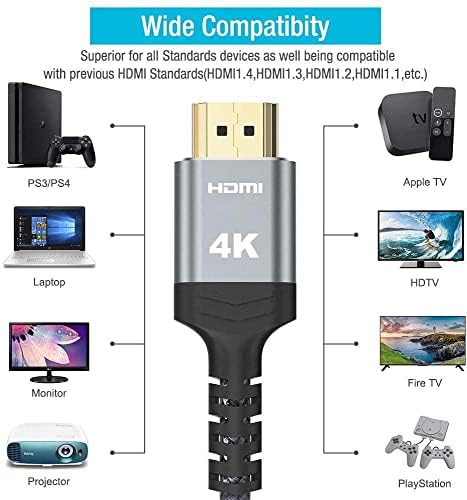 Highwings 4K Hosszú HDMI Kábel 50FT, Nagy Sebességű 18Gbps 2.0 Fonott Zsinór-Támogatja (1080P 30Hz HDR,Videó Ultra HD 1080p 3D HDCP 2.2 ARC-Kompatibilis
