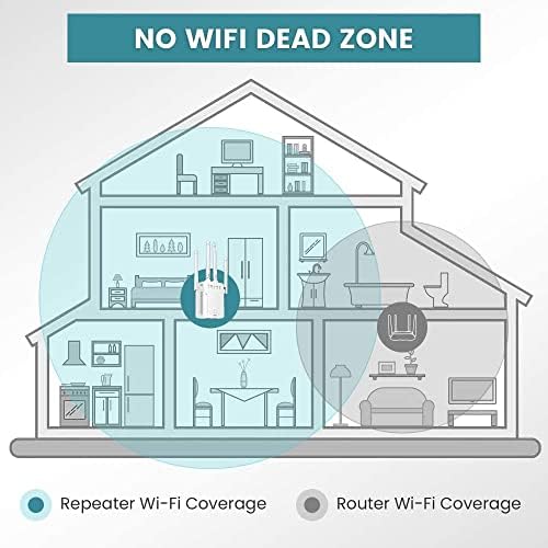 2022 Legújabb WiFi Extender,5G Fedezi Fel, hogy 4000 Sq ft, valamint 1100Mbps kétsávos, 2,4 G-A3