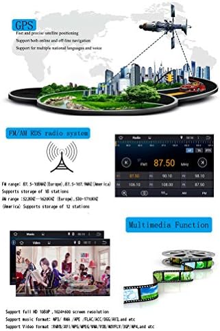 XISEDO Android 8.0 a Dash 9 Autó Hifi Autoradio fejegység Autó Rádió 8-Core RAM 4G ROM 32G Gps Autó GPS Navigációt a Mercedes-Benz