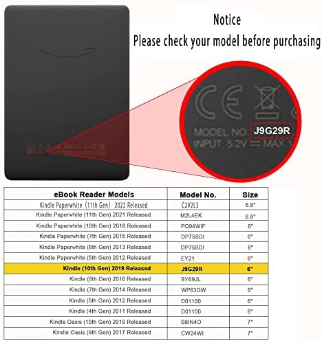 Kindle Paperwhite 1/2/3 Bőr Smart Case,Slimshell Esetében 6 Kindle Paperwhite 2012-2017 DP75SDI - Könnyű védőburkolat Auto Sleep/Wake,csillag,