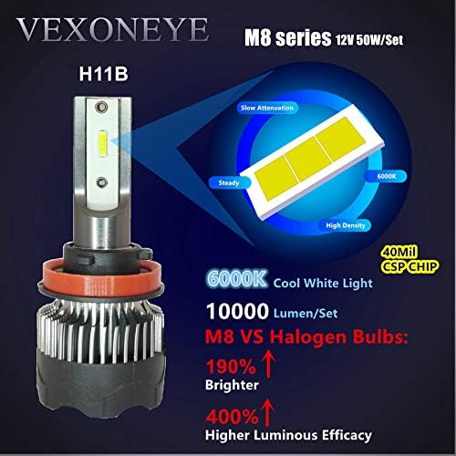 VEXONEYE H11B LED Fényszóró Izzók H8B H9B 10000LM 6000K Király Super Fehér Fényes átalakító Készlet Csere rajongó Fények HeadlampsHi/Lo