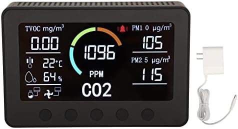 CO2 TVOC Érzékelő, Tűzálló AC100-240V Nagy Képernyőn Pontos WiFi ABS Hőmérséklet Páratartalom Mérő Otthon (US Plug 100‑240V)