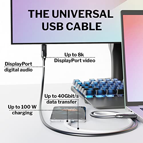 All-in-One 8K USB-C Kábel, USB4, Hivatalosan Igazolt – 3ft (transzferek Adatok, valamint 8K Videó 40Gbit/s, 100W a Töltés, Áram,