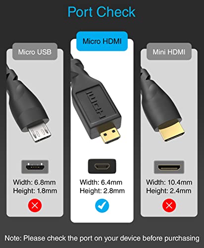 BlueRigger Mikro HDMI-HDMI Kábel (15 FT, 4K 60Hz, HDR, Nagy Sebesség, Ethernet) - Kompatibilis GoPro Hero 7/6/5/4, Raspberry Pi 4, Sony A6000/A6300
