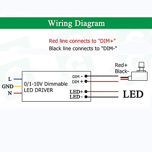 Quentacy DC 0/1-10V LED Dimmer Vezérlő Gomb Rotary Mini Kapcsoló PWM Szabályozás a Belső Világítás Szabályozható Reflektorfénybe Nő Lámpa