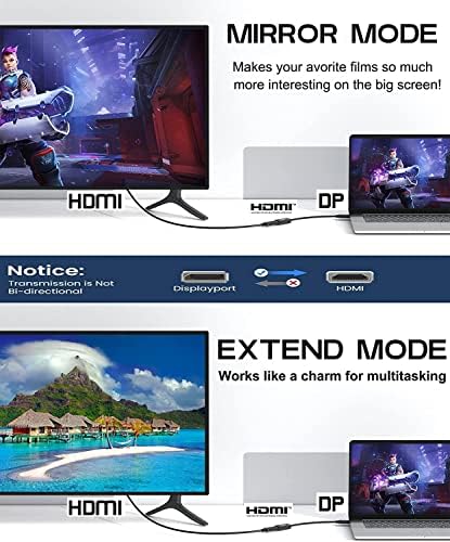 DisplayPort-HDMI Adaptert, 20-Csomagolás, Display Port DP-HDMI Adapter Kábel Férfi-Nő Kompatibilis Számítógép, Monitor, TV, Projektor (20,
