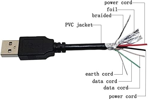 SSSR Mini-USB-USB Töltő kábel Kábel Vezet a Vupoint Megoldások Varázspálca Hordozható Szkenner