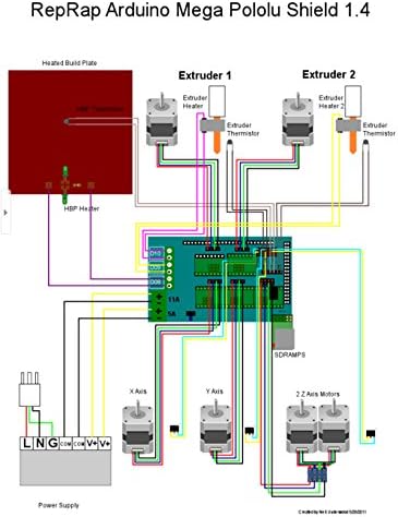HiLetgo RÁMPÁK 1.4 Control Panel 3D-s Nyomtató Ellenőrző Testület Reprap-Ellenőrző Testület az Arduino Mega 2560