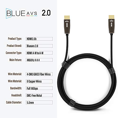 BlueAVS 4K HDMI Üvegszálas Optikai Kábel 3FT, HDMI2.0b Kábel 18Gbps 4K@60Hz eARC HDCP2.2/2.3 Dinamikus HDR10 CEC Slim HDMI Kábel