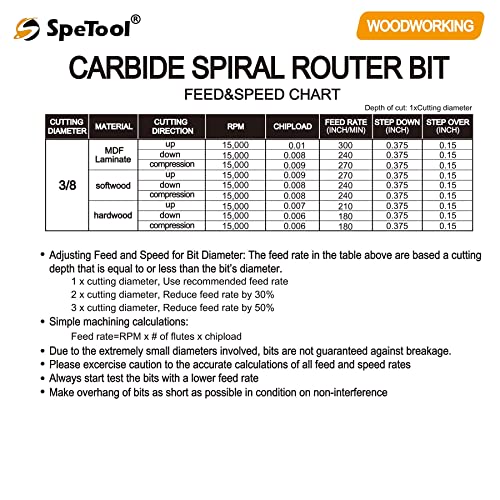 SpeTool 2DB Tömörítés Spirál Router Bit 1/2 Szár 3/8 Hüvelyk Vágási Átmérő Keményfém Fa Router Kicsit CNC Gravír Mortise Slot