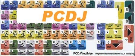 4Keyboard PCDJ Billentyűzet Matrica